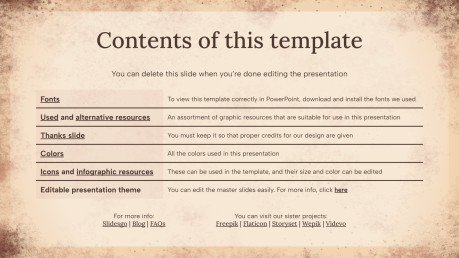 Ancient Egypt - Social Studies | Google Slides & PowerPoint