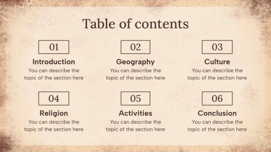 Ancient Egypt - Social Studies | Google Slides & PowerPoint