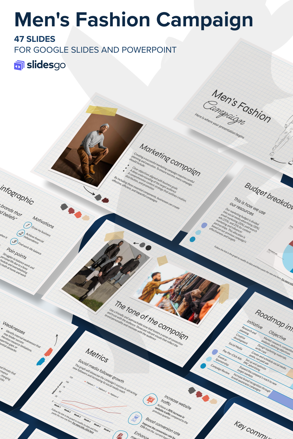 Men's Fashion Campaign | Google Slides & PPT
