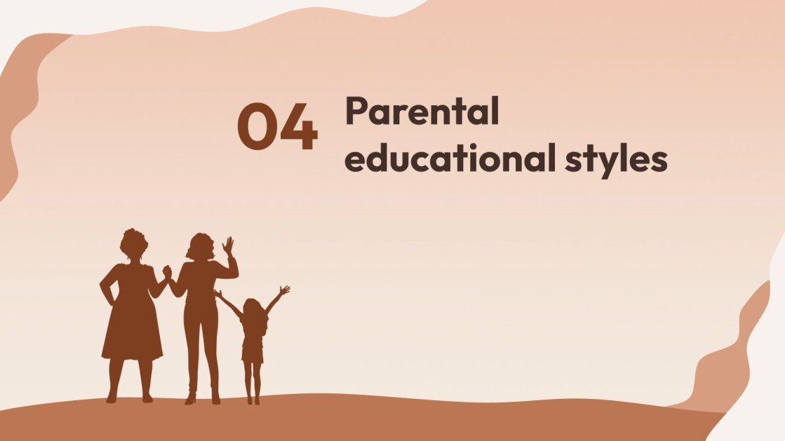 The Family and its Functions Presentation