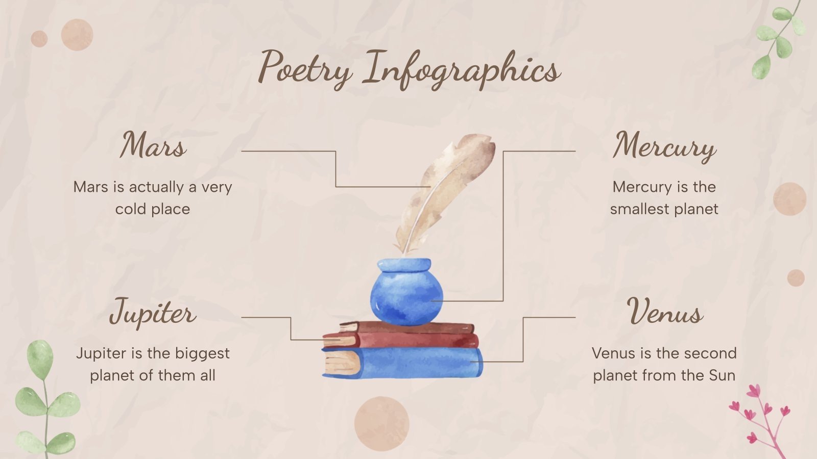 Language Arts Subject for Elementary: Poetry Infographics