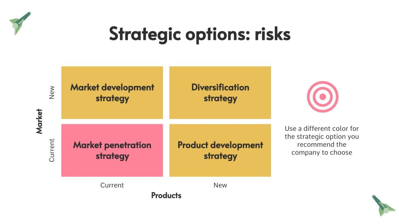 Quarterly Goals Consulting Presentation Quarterly Goals Consulting Presentation