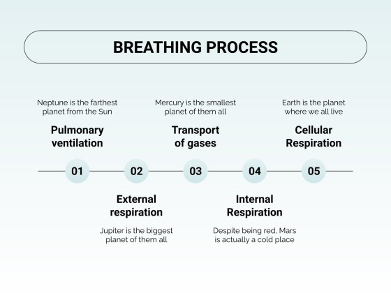 의대생을 위한 호흡기 워크숍 프레젠테이션 템플릿