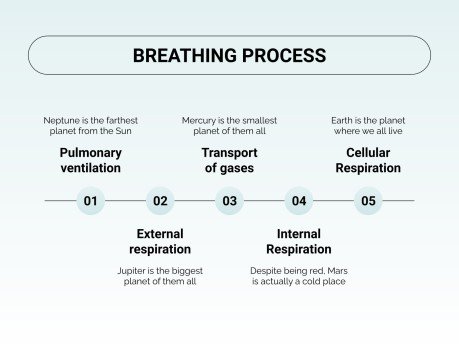 의대생을 위한 호흡기 워크숍 프레젠테이션 템플릿