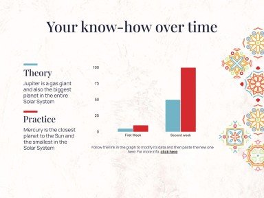 Talavera Töpfer Workshop Präsentationsvorlage