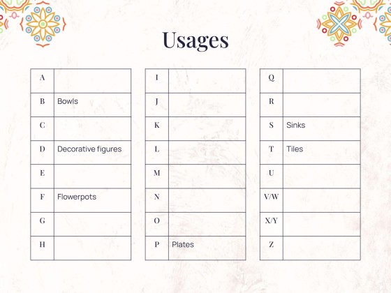 Talavera Töpfer Workshop Präsentationsvorlage