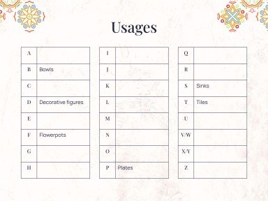 Talavera Töpfer Workshop Präsentationsvorlage