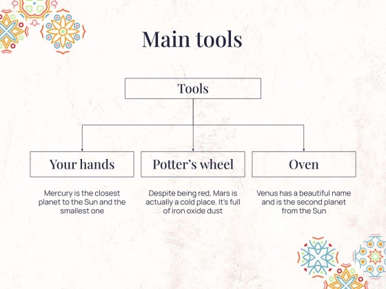 Talavera Töpfer Workshop Präsentationsvorlage