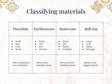 Talavera Töpfer Workshop Präsentationsvorlage