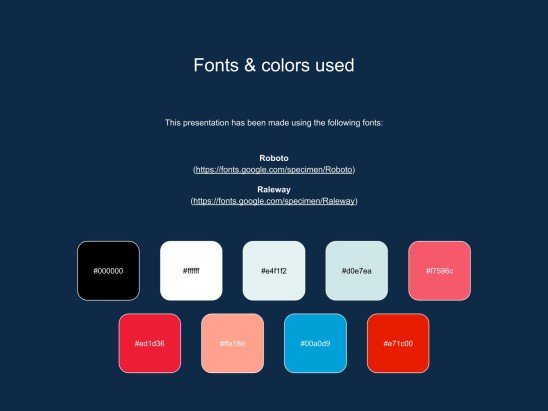 의대생을 위한 호흡기 워크숍 프레젠테이션 템플릿