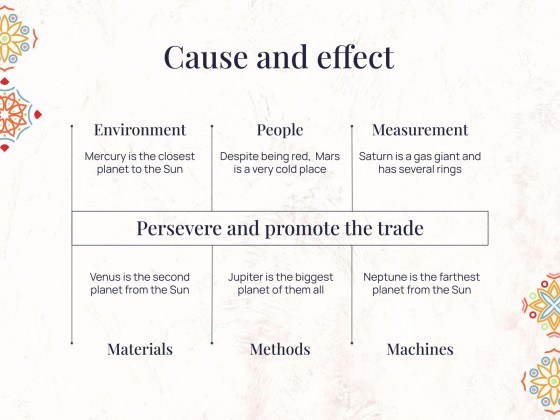 Talavera Töpfer Workshop Präsentationsvorlage