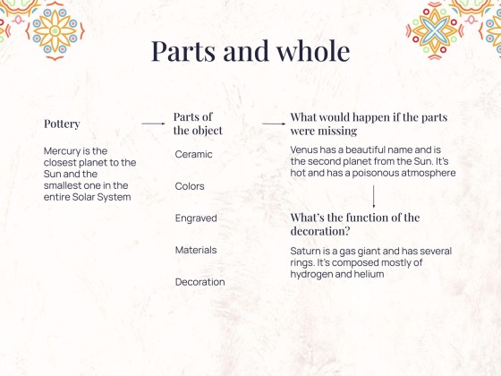 Talavera Töpfer Workshop Präsentationsvorlage