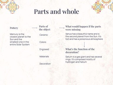 Talavera Töpfer Workshop Präsentationsvorlage