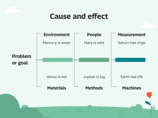 Composting and Recycling Organic Matter Workshop presentation template 