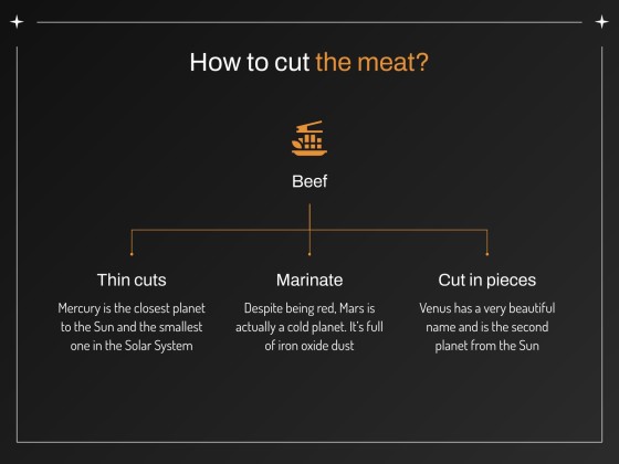훠궈 레시피 워크숍 프레젠테이션 템플릿