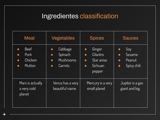 훠궈 레시피 워크숍 프레젠테이션 템플릿