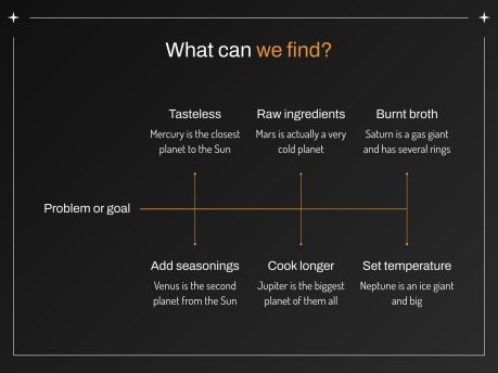 훠궈 레시피 워크숍 프레젠테이션 템플릿