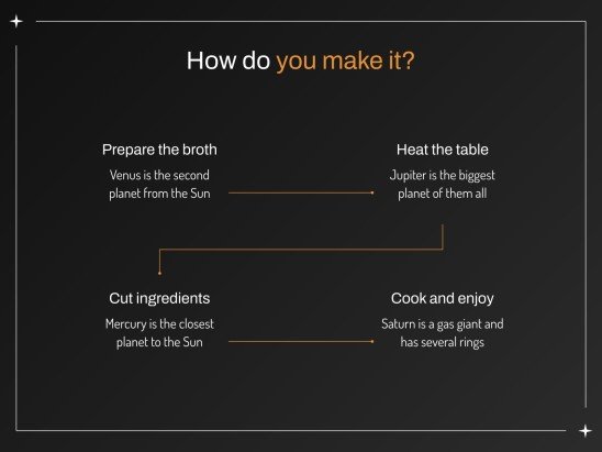 훠궈 레시피 워크숍 프레젠테이션 템플릿