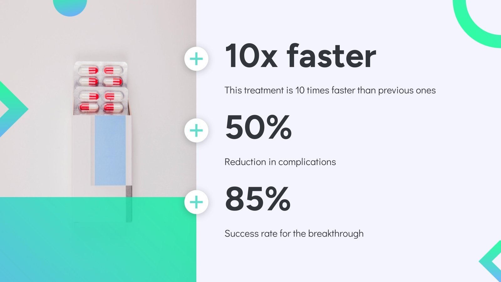 Medication Absorption Breakthrough Presentation