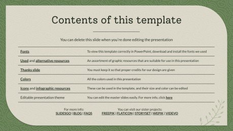 Agricultural Land Investment Pitch Deck | Google Slides