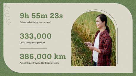 Agricultural Land Investment Pitch Deck | Google Slides