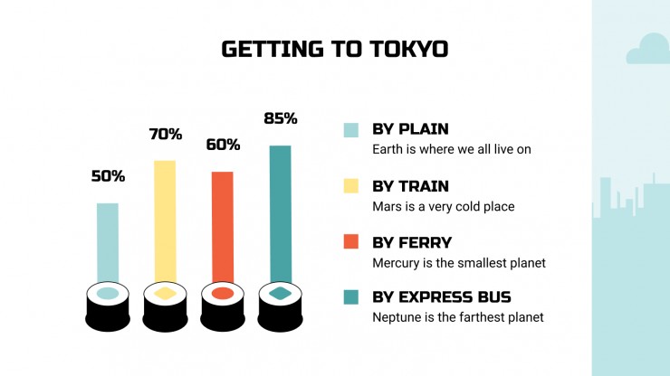 Guide de voyage : Tokyo : Modèles de présentation