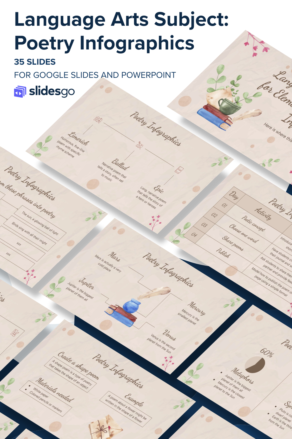 Language Arts Subject for Elementary: Poetry Infographics