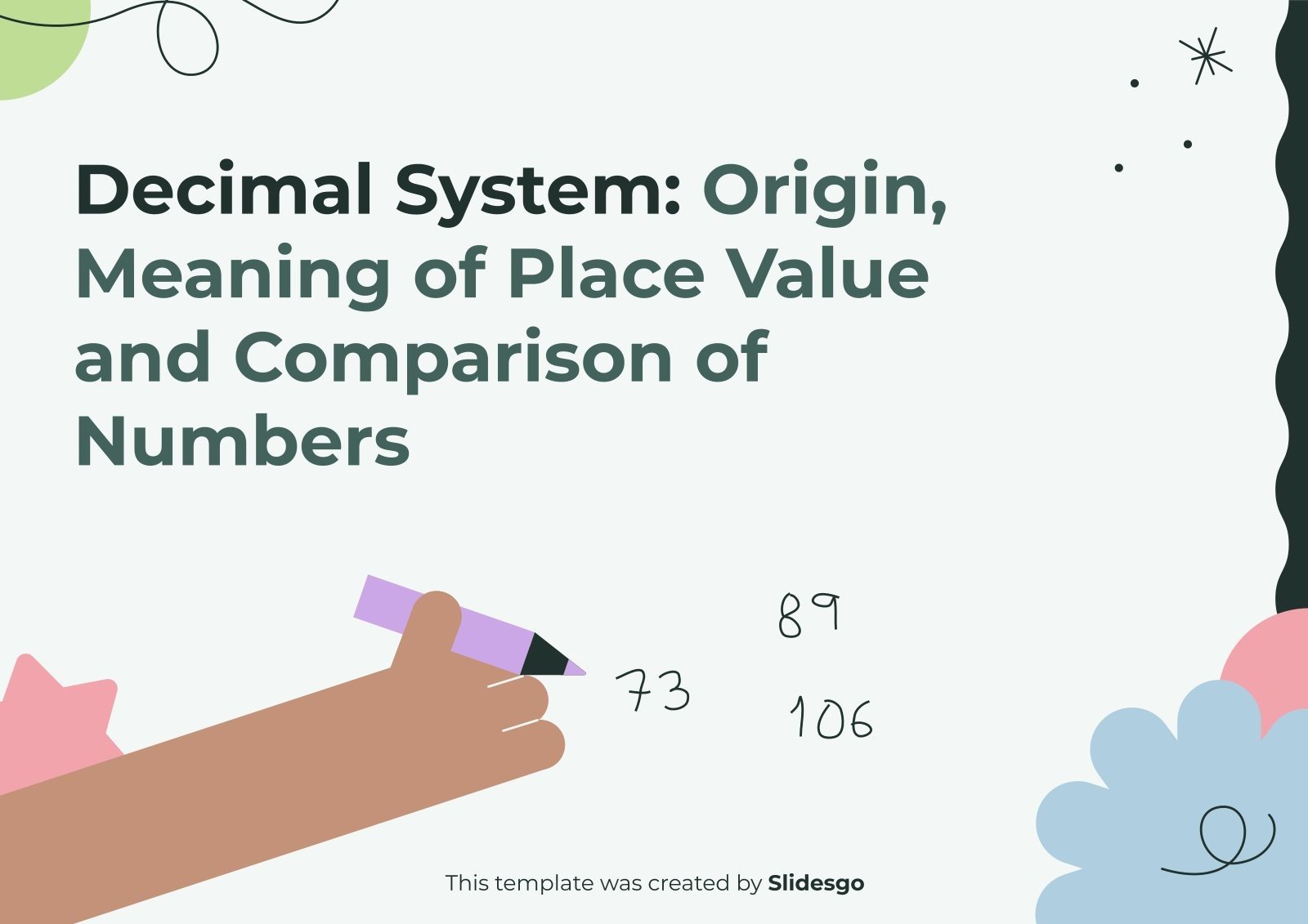 Decimal system origin meaning of place value presentation