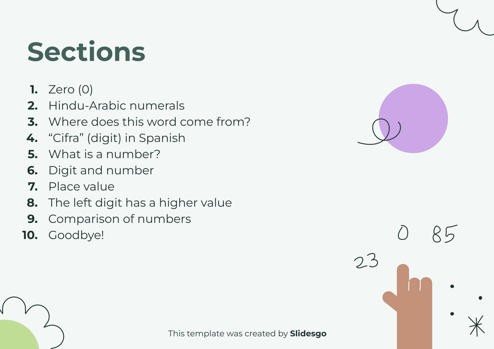 Decimal system origin meaning of place value presentation