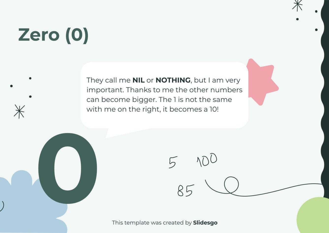 Meaning Of Place Value