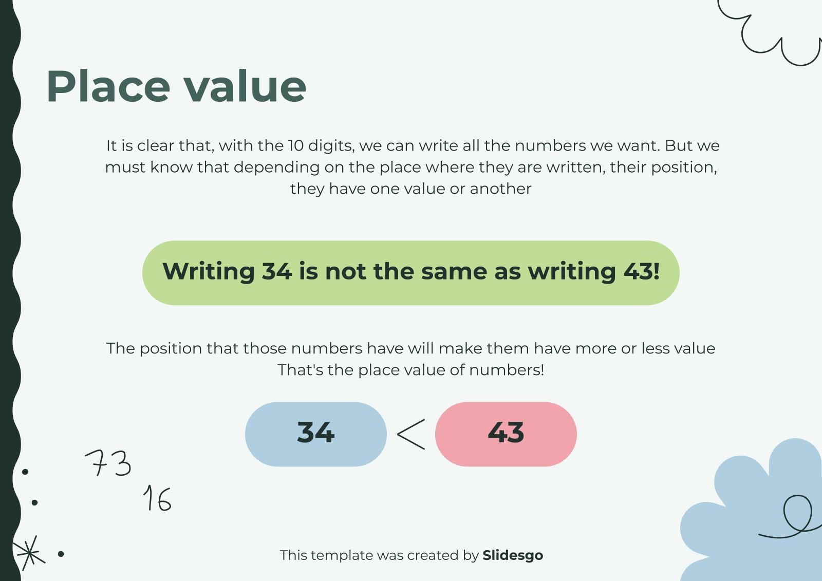 Decimal System: Origin, Meaning of Place Value Presentation