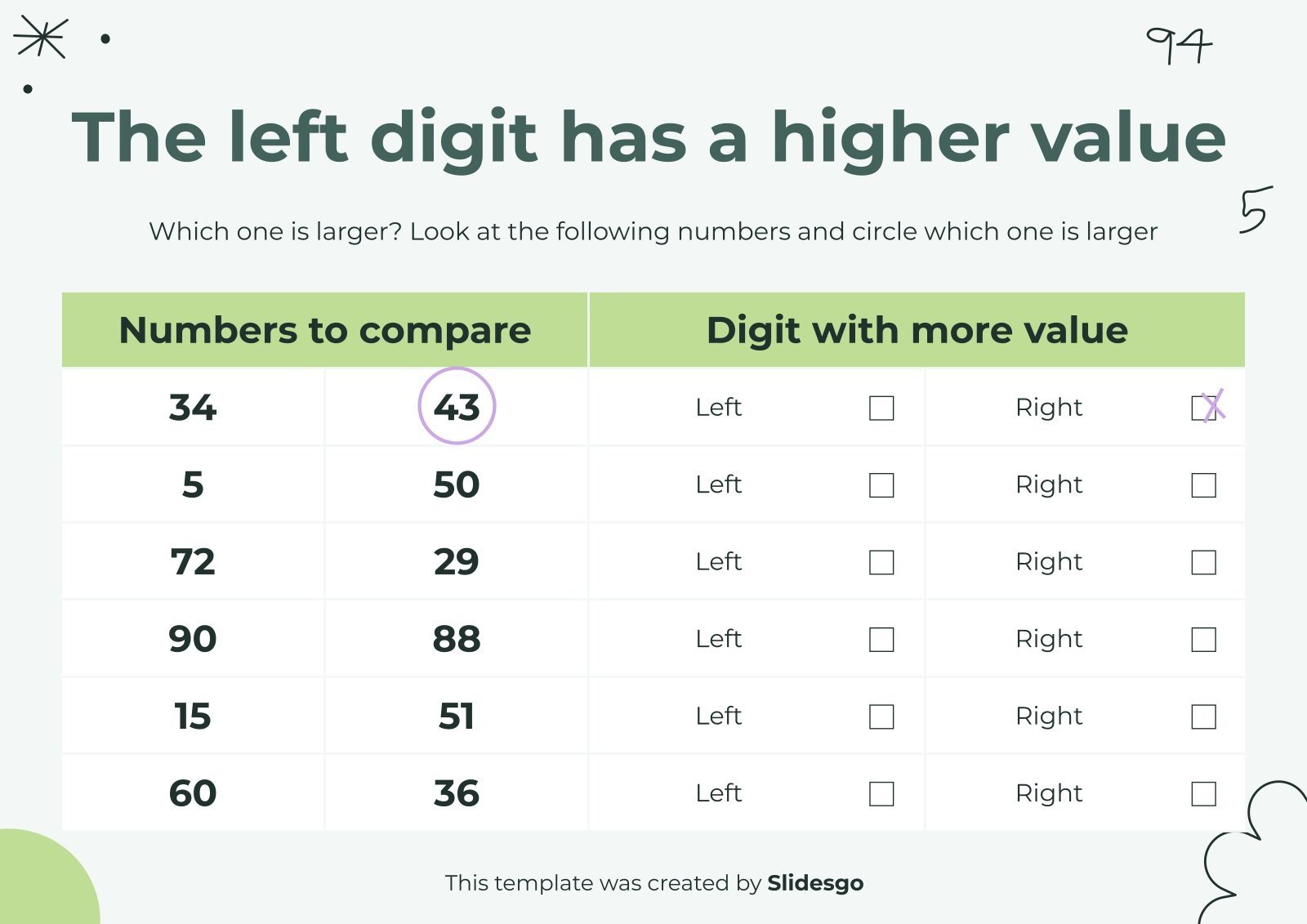 Decimal System: Origin, Meaning of Place Value Presentation