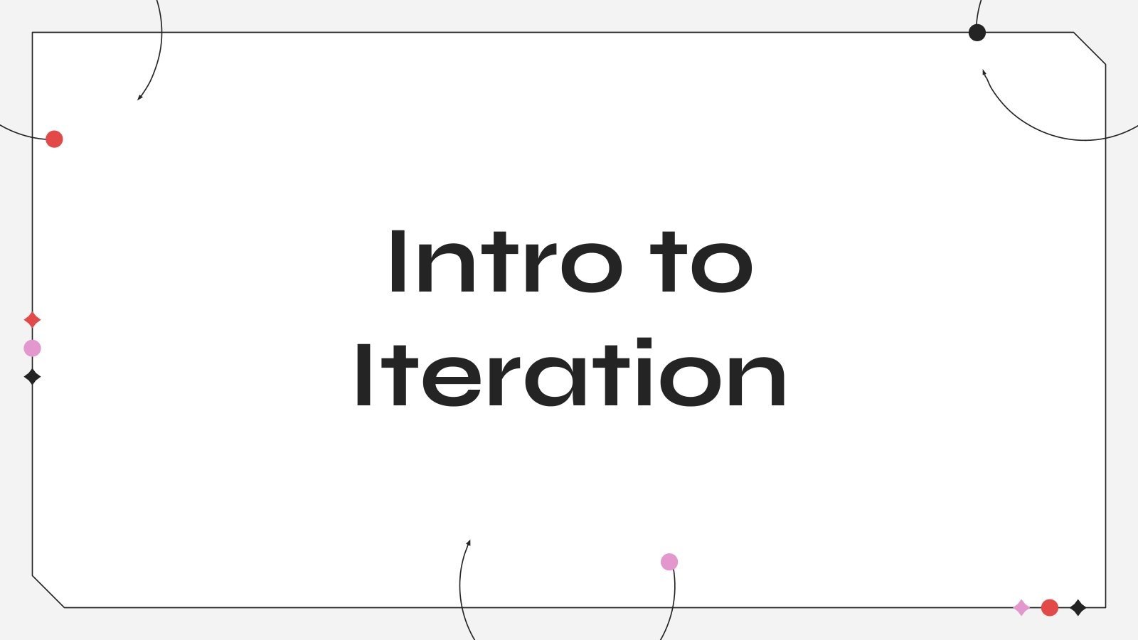 Intro to Iteration Presentation
