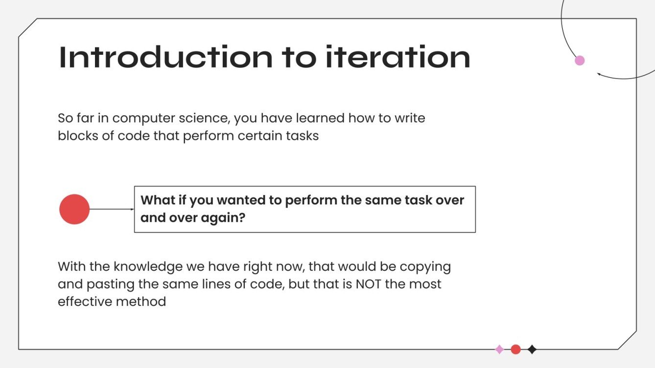 Intro to Iteration Presentation