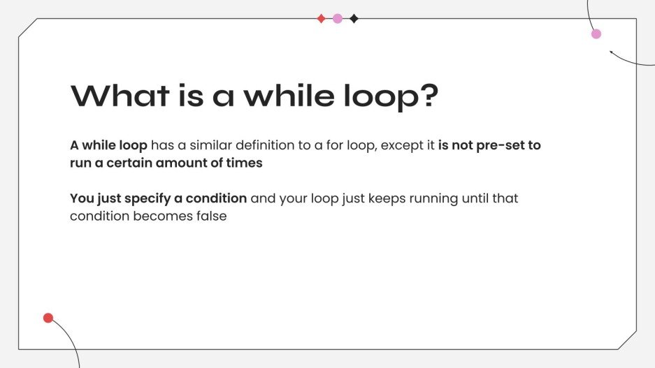 Intro to Iteration Presentation