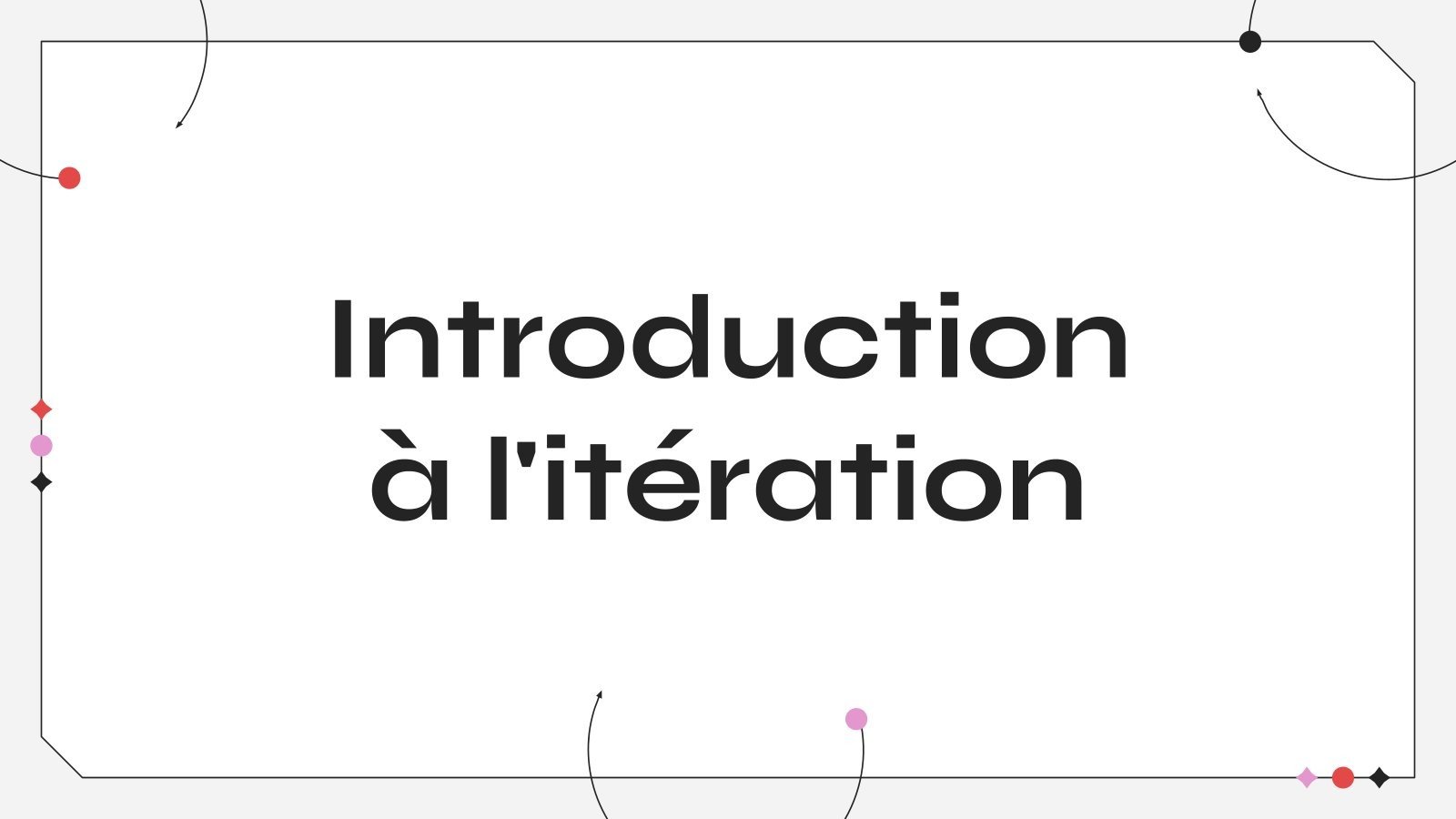 Introduction à l'itération Modèles de présentation