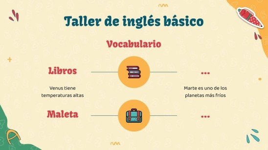 Infographies - Atelier d’anglais de base pour les hispanophones Modèles de présentation