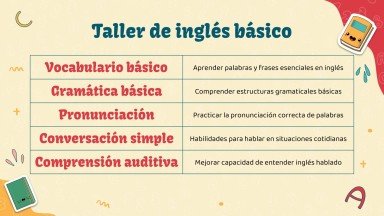 Plantilla de presentación Taller de inglés básico para hispanohablantes - Infografías