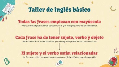 Plantilla de presentación Taller de inglés básico para hispanohablantes - Infografías