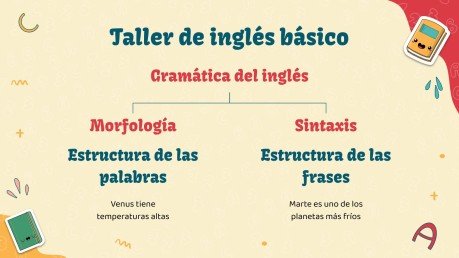 Modelo de apresentação Infográficos - Oficina de inglês básico para falantes de espanhol