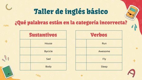 Plantilla de presentación Taller de inglés básico para hispanohablantes - Infografías