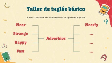 Modelo de apresentação Infográficos - Oficina de inglês básico para falantes de espanhol