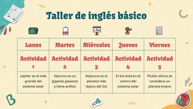 Modelo de apresentação Infográficos - Oficina de inglês básico para falantes de espanhol