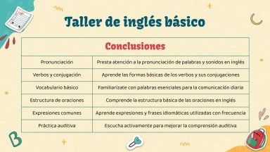 Plantilla de presentación Taller de inglés básico para hispanohablantes - Infografías