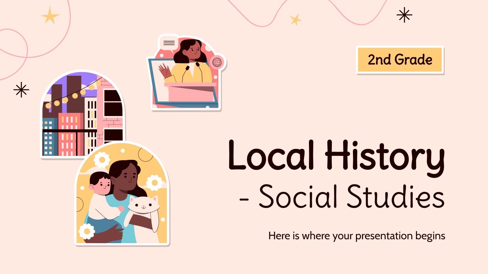 Local History Social Studies 2nd Grade Presentation