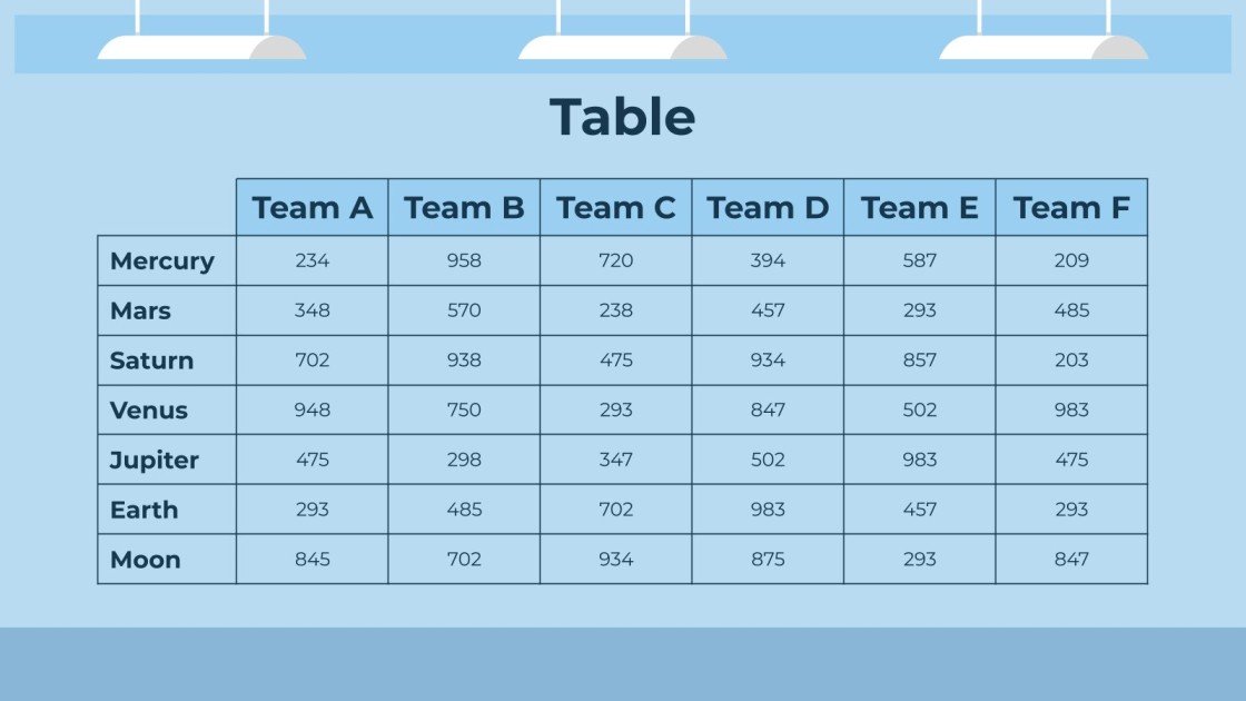Scientific Research Corporation Company Profile