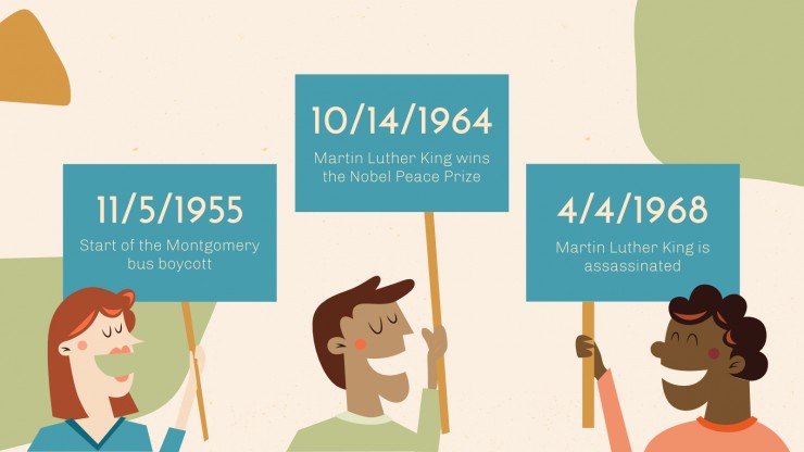 Plantilla de presentación Lección sobre Martin Luther King