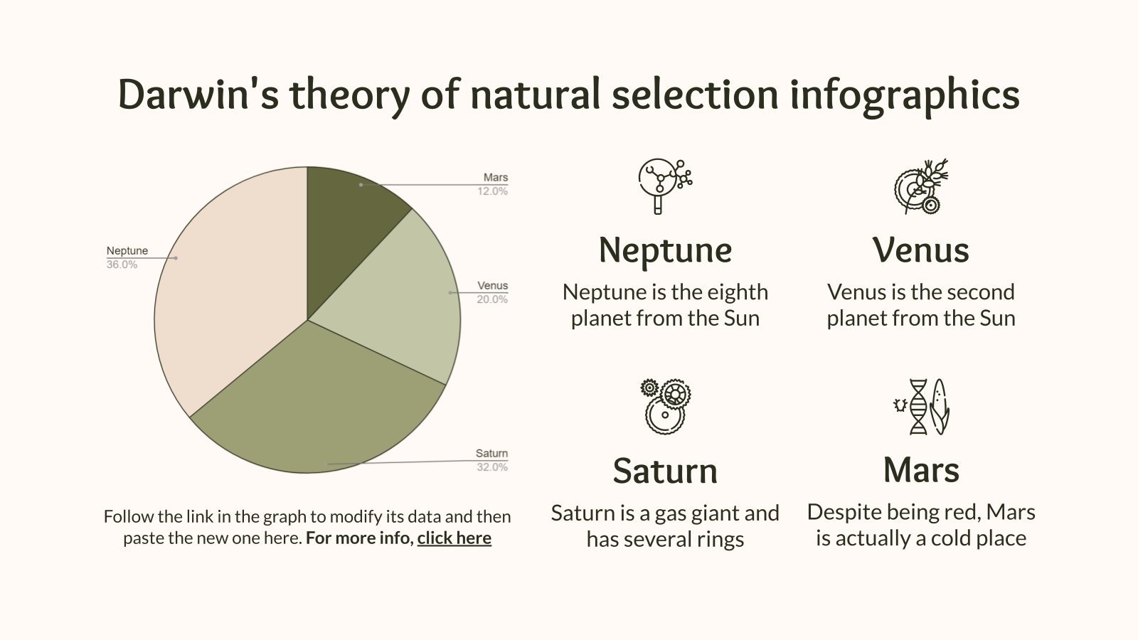 Biology Darwin's Theory of Natural Selection Infographics
