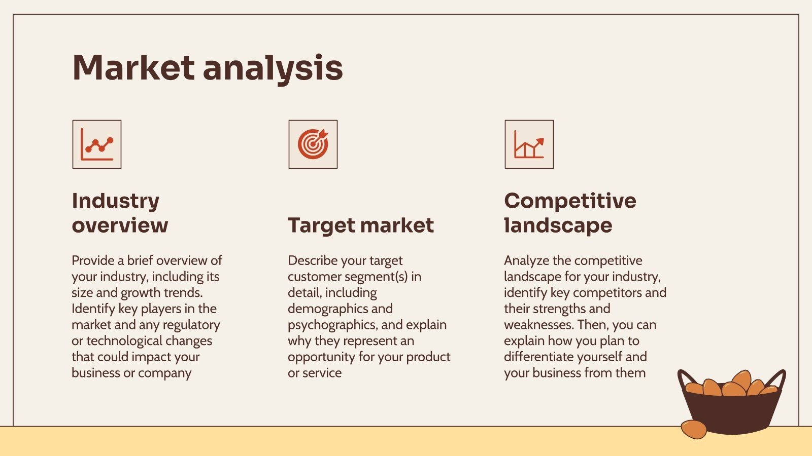 Broiler Chicken Farm Business Plan