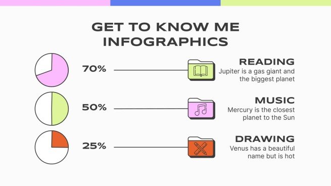 Get to Know Me Infographics